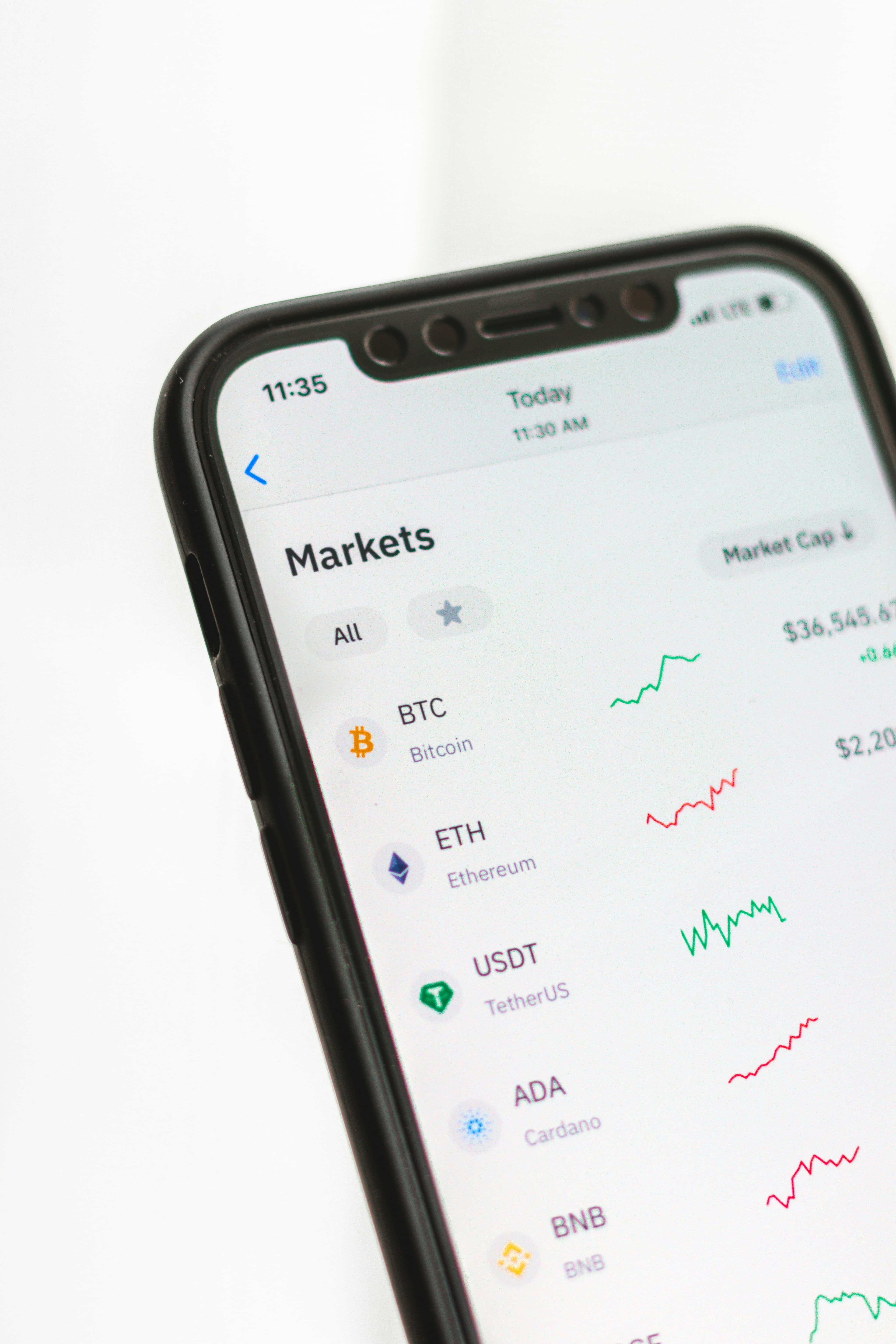 Crypto Exchange